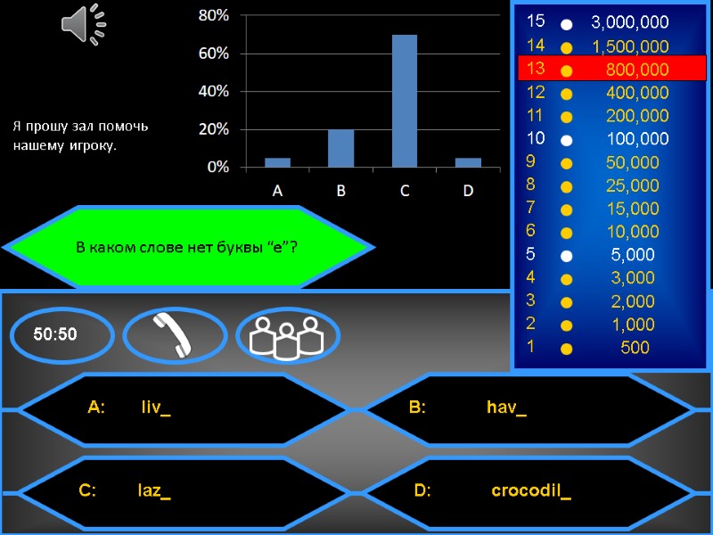 В каком слове нет буквы “e”?  Я прошу зал помочь нашему игроку..